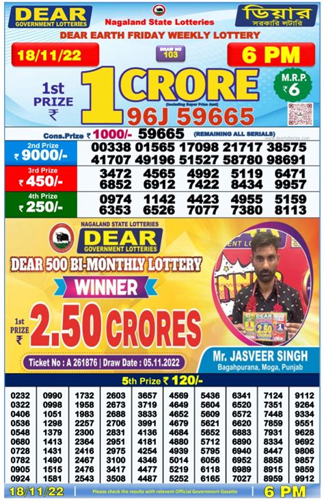 nagaland lottery sambad 18 tarik|Lottery Sambad for Nagaland State Lottery Results.